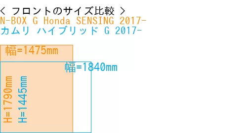 #N-BOX G Honda SENSING 2017- + カムリ ハイブリッド G 2017-